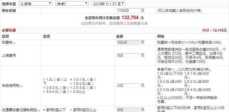 瑞虎7i全款落地多少钱？瑞虎7i落地价格多少？