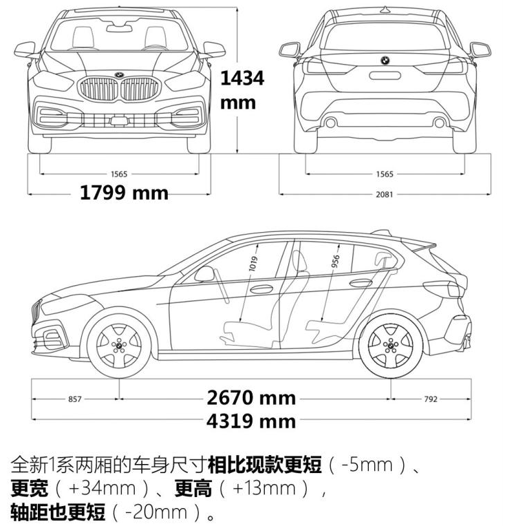 2020款宝马1系两厢车身尺寸 20款1系两厢长宽高多少？