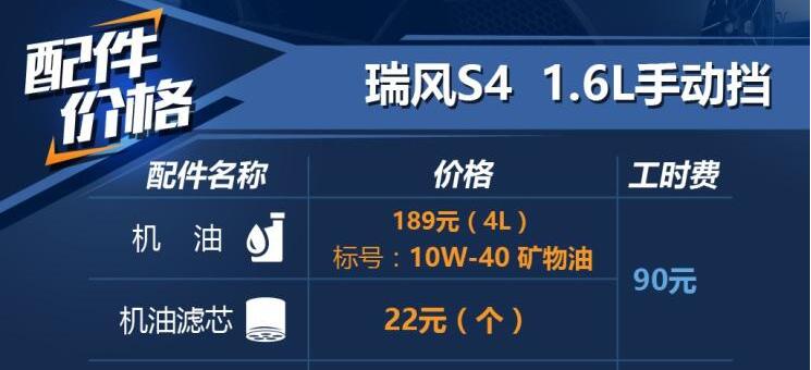 瑞风S4用什么机油？瑞风S4保养配件价格