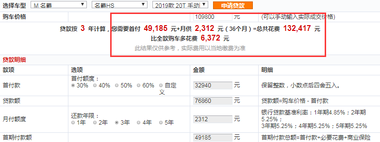 2019款名爵HS手动豪华版落地价格 贷款购车需要多少钱？