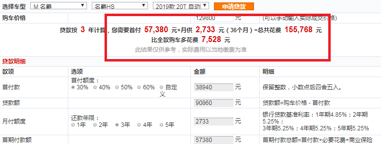 2019名爵HSTrophy超跑版全款落地价是多少？