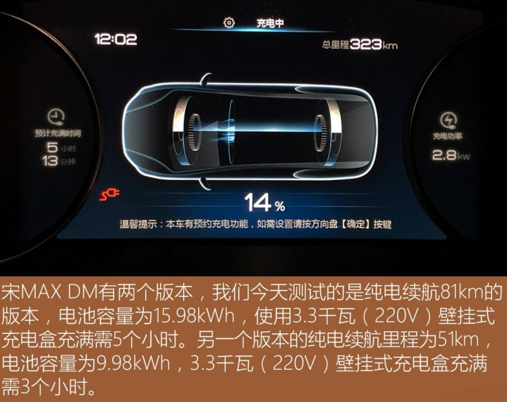 宋MAXDM纯电续航多少公里？宋MAXdm纯电续航测试