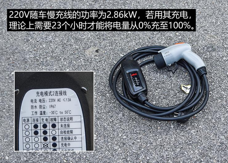 江淮iEVS4充电时间多久?家用电充几个小时？