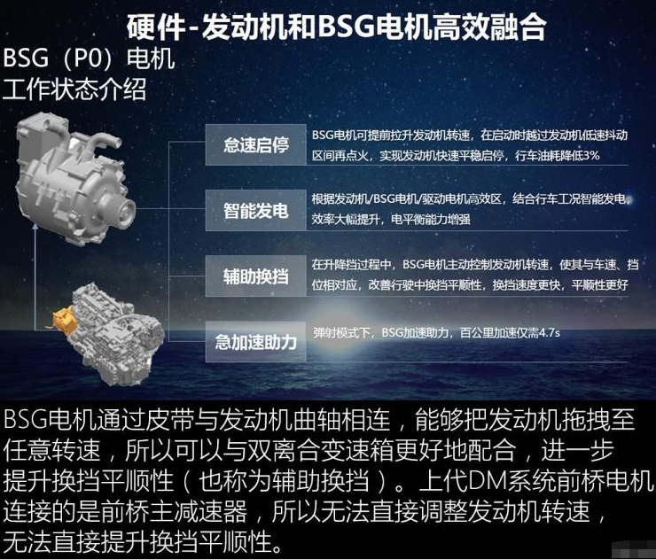 宋ProDM底盘解析 宋ProDM底盘好不好？