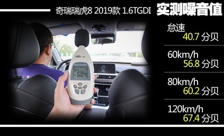 瑞虎81.6T噪音测试 瑞虎1.6T噪音大不大？