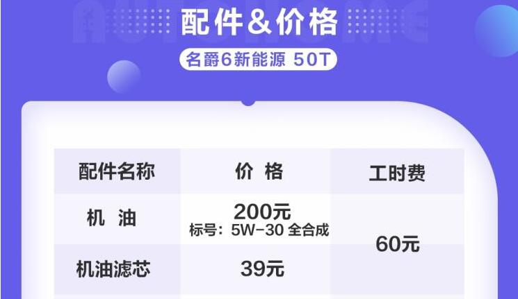 2019款名爵6新能源用什么机油？19款名爵6新能源配件费用介绍