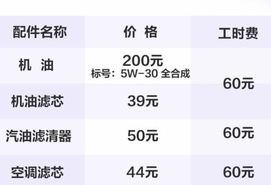 2019款名爵6新能源用什么机油？19款名爵6新能源配件费用介绍