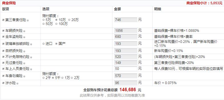 柯米克国六自动舒适版落地多少钱？最高配全款多少钱？