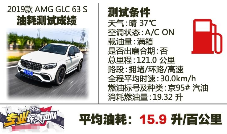 GLC63S真实油耗测试 GLC63S油耗大不大？