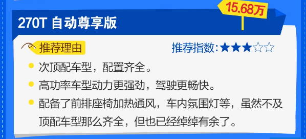 2019款传祺GS5买哪款好？2019款传祺GS5买什么版本？