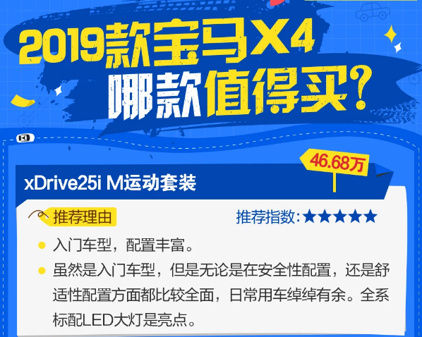 2019款宝马X4买哪款？2019款宝马X4哪款性价比最高？