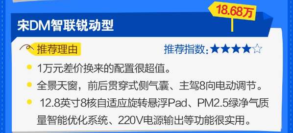 2019款宋DM哪款最值得购买？哪款性价比最高？