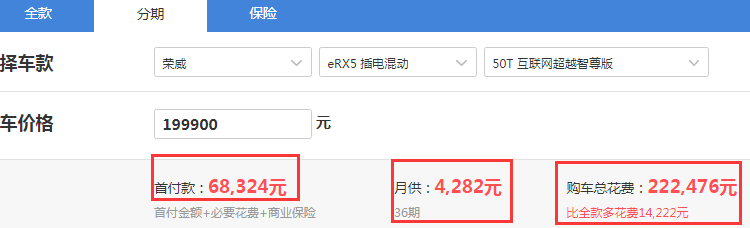 2019款荣威eRX5互联网超越智尊版落地价格是多少？