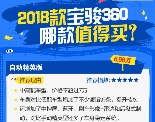 2018款宝骏360哪款最好？2018款宝骏360买哪款？