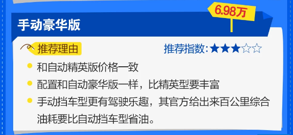 2018款宝骏360哪款最好？2018款宝骏360买哪款？