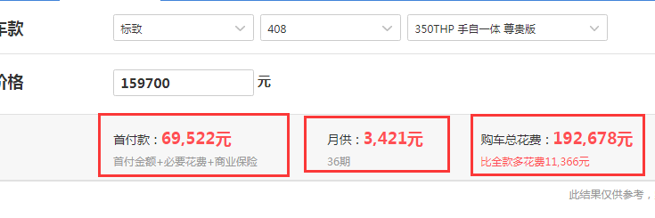 2019款标致408自动尊贵版落地价格 19款标致408高配落地价