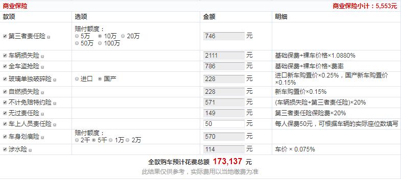 2018款途达手动两驱精英版多少钱？18款途达最低配落地价