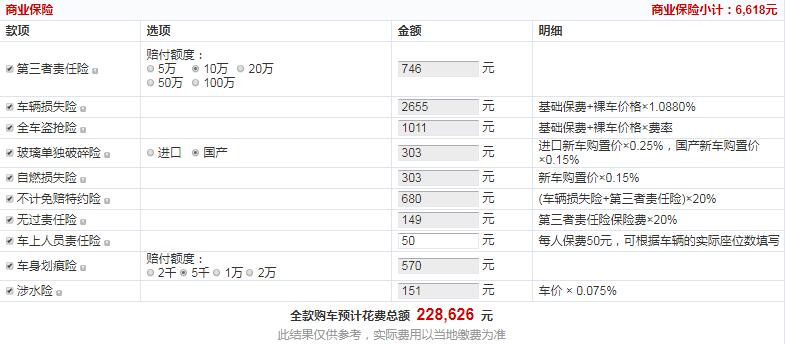 2018款途达自动两驱智享版多少钱落地？