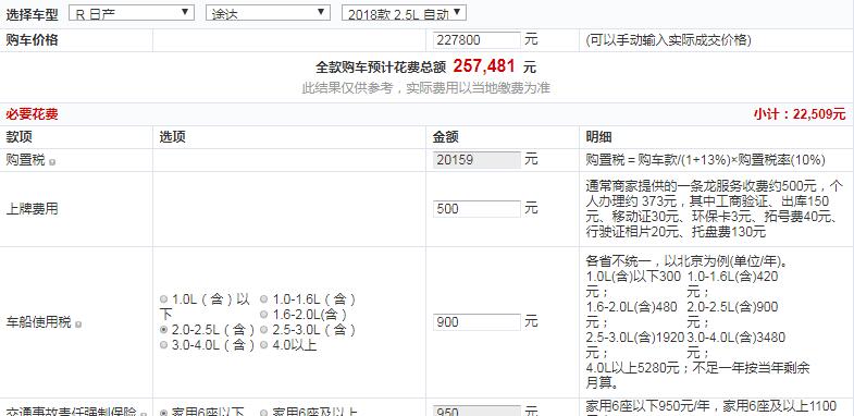 2018款途达自动四驱旗舰版多少钱？18款途达最顶配落地价