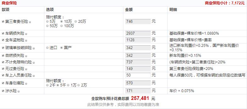 2018款途达自动四驱旗舰版多少钱？18款途达最顶配落地价