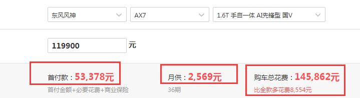 2019款风神AX7自动AI先锋型落地价格 19款风神AX7中配落地价
