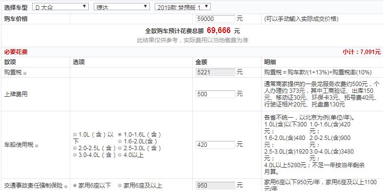 捷达梦想版1.4L手动舒适型全款落地价多少钱？