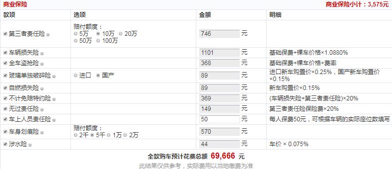 捷达梦想版1.4L手动舒适型全款落地价多少钱？