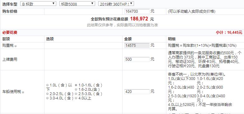 2019款标致5008 360THP领先版落地多少钱？