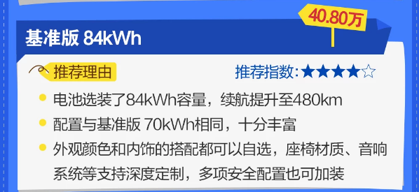 蔚来ES6哪款最值得购买？蔚来ES6哪款性价比最高？