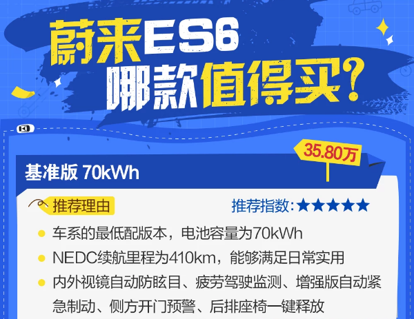 蔚来ES6哪款最值得购买？蔚来ES6哪款性价比最高？