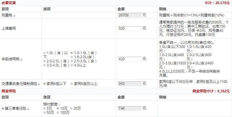 蔚揽GTE贷款首付多少钱？蔚揽GTE分期月供多少？