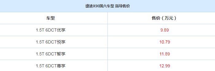 捷途X90国六车型多少钱？捷途X90国六车型价格一览