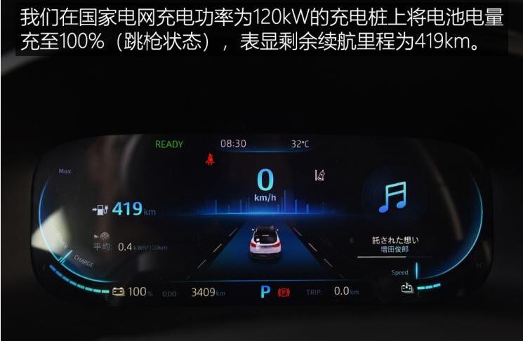 江淮iEVS4续航测试 江淮iEVS4高速续航多少公里？