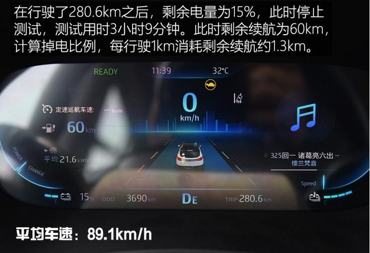 江淮iEVS4续航测试 江淮iEVS4高速续航多少公里？