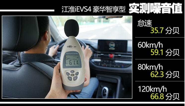 江淮iEVS4噪音测试 江淮iEVS4车内静谧性怎样？