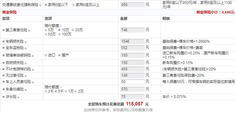 2019款捷途X70S双离合乐途版落地价多少钱？