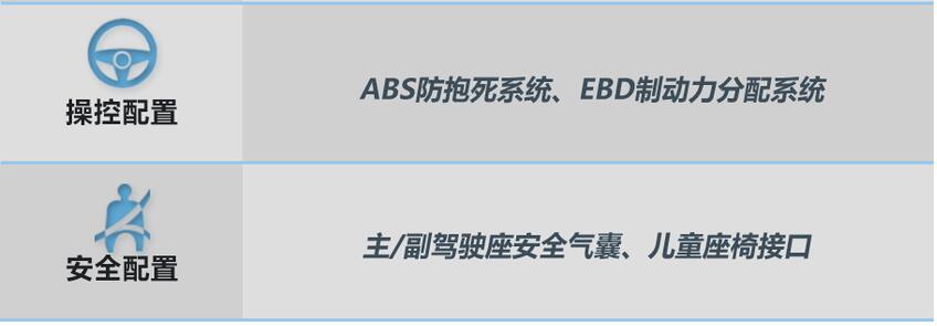 2019款帝豪GL全系标准配置介绍 标配有哪些配置？
