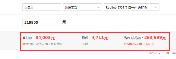 2019款迈锐宝XLRedline550T锐智版落地价格是多少？