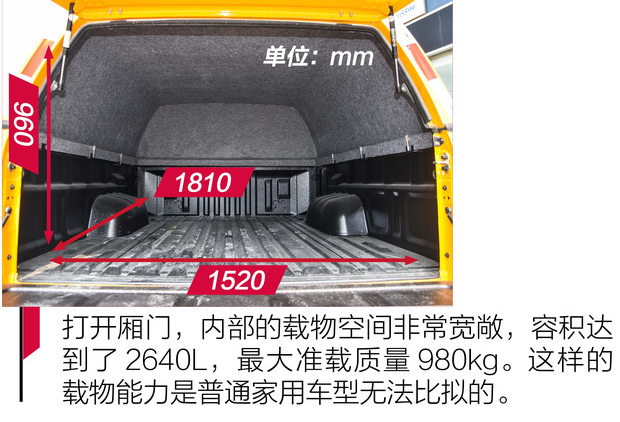 帅铃i3电动皮卡空间怎么样？