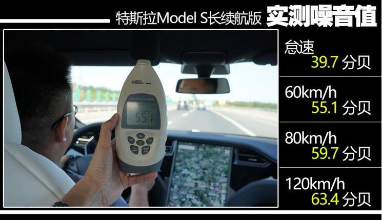 2019款特斯拉ModelS隔音效果好不好？