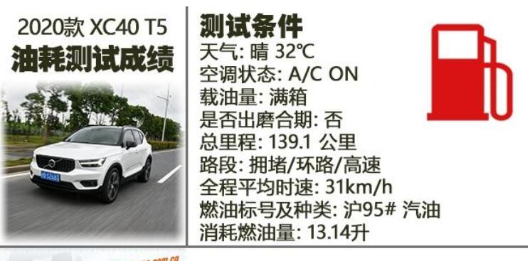 沃尔沃XC40T5百公里油耗多少？沃尔沃XC40T5油耗测试