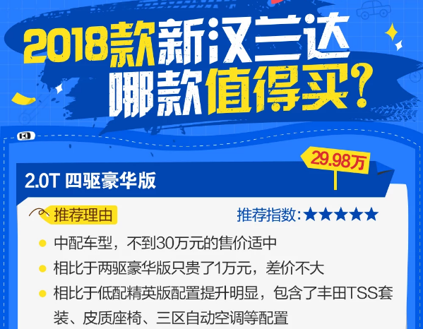 2018款汉兰达哪款最值得购买？18款汉兰达哪款最好？