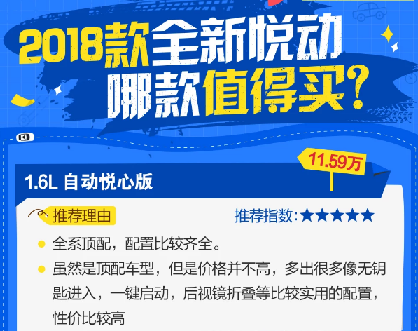 2018款悦动哪款最值得购买？哪款性价比最高？