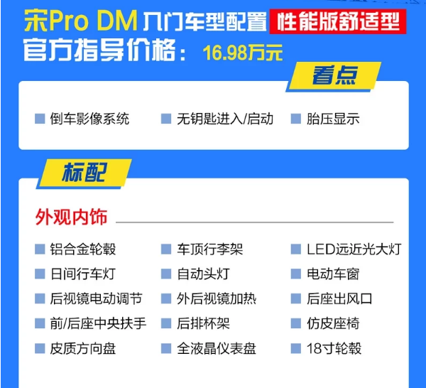 宋ProDM舒适型配置怎么样？宋ProDM舒适型好不好？