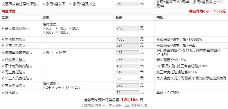 2019款东南DX7自动智联时尚版落地价多少钱？