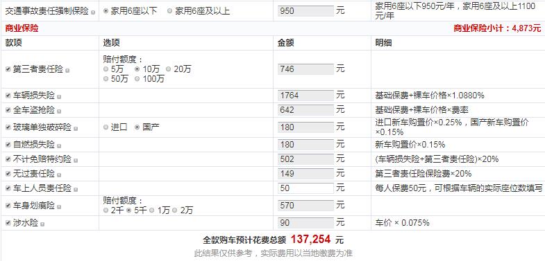 2019款东南DX7自动智联旗舰版多少钱落地？