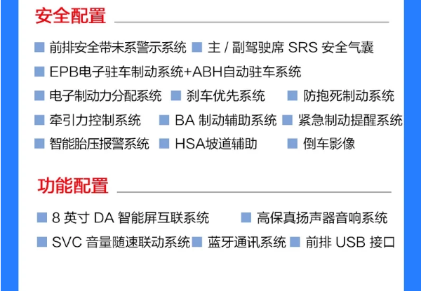 2019款本田XR-V自动经典版配置怎么样？是否值得购买？