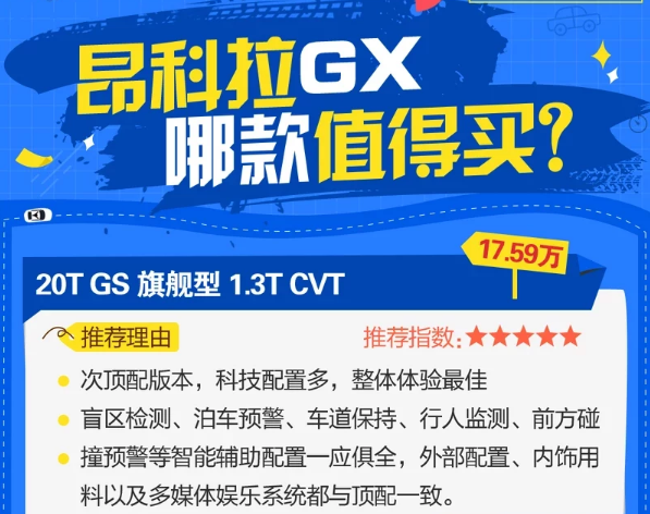 昂科拉GX哪款性价比最高？哪款最值得购买？