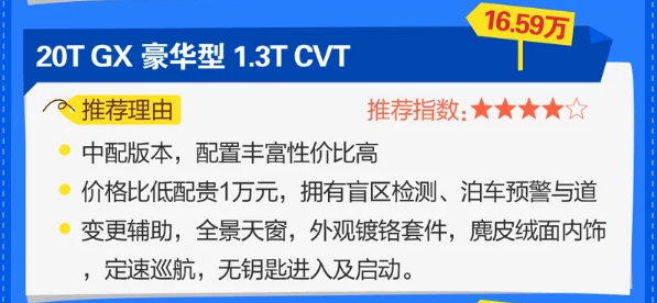 昂科拉GX哪款性价比最高？哪款最值得购买？