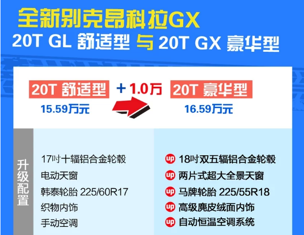 昂科拉GX舒适型与豪华型在配置上有什么差异？